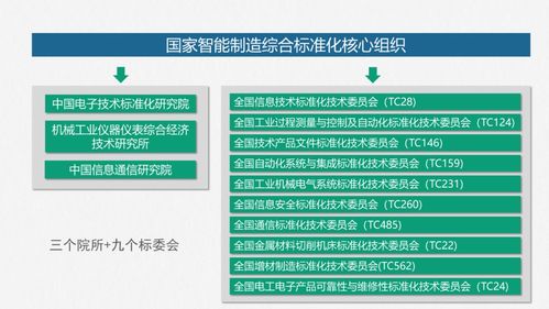 江西中小企業智能工廠建設落地方案 數字化賦能，網站建設先行