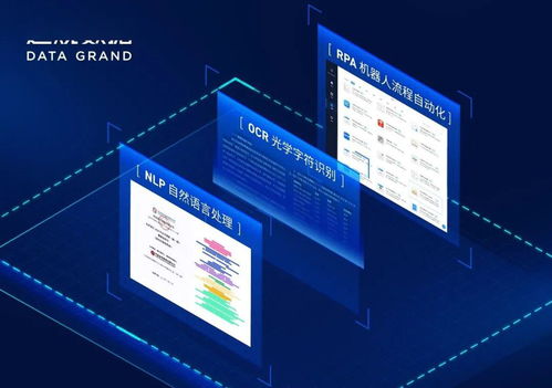 園企達觀數(shù)據(jù)獲2.7億元B輪融資，領(lǐng)跑文本智能處理與AI RPA賽道